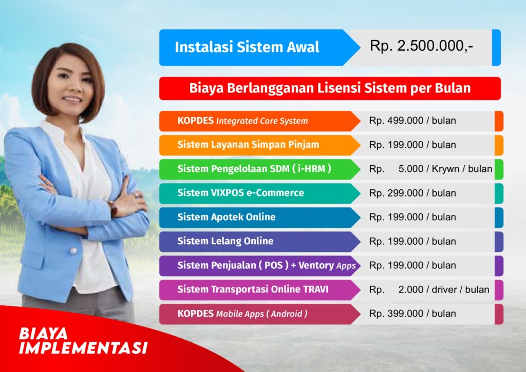 Harga Aplikasi Koperasi